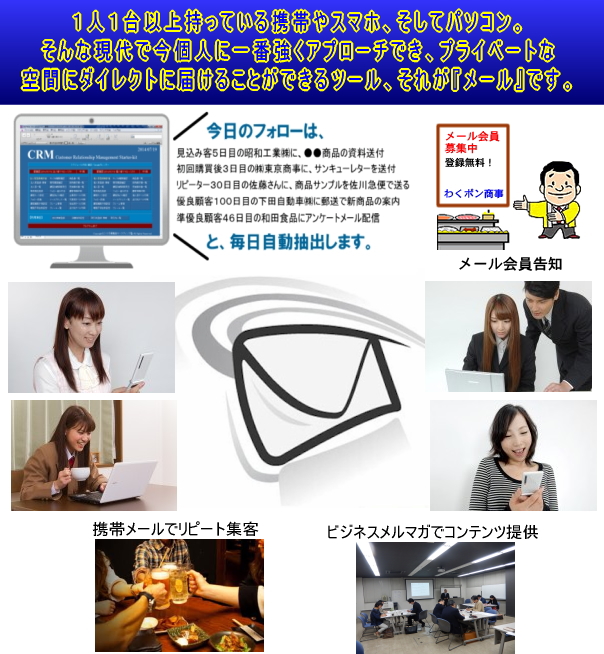 リピート集客メール